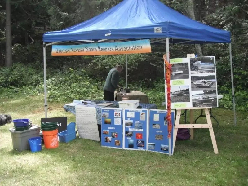 Shorekeepers Shorekeepers